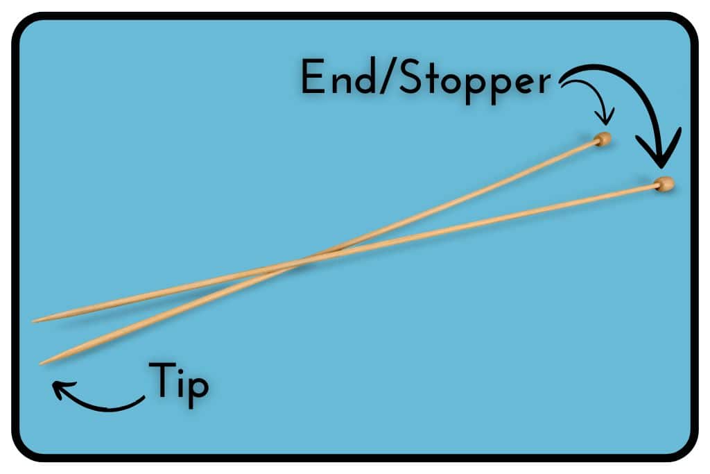 Wooden straight knitting needles. Arrow pointing to the left labeled "Tip" and arrows pointing to the right labeled "End/Stopper"